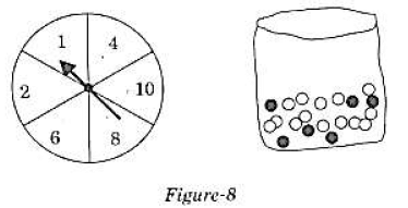 Math Past Year Paper with Solution - 2020, Class 10 - (Standard) | Mathematics (Maths) Class 10