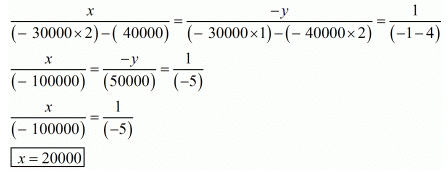 Chapter 3 - Pair Of Linear Equations In Two Variables, RD Sharma Solutions - (Part-18) | RD Sharma Solutions for Class 10 Mathematics