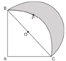 Class 10 Mathematics: CBSE (Official) Sample Question Paper (2017-18) | Mathematics (Maths) Class 10