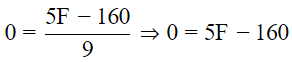 NCERT Exemplar Solutions: Linear Equations in Two Variables | Mathematics (Maths) Class 9