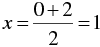 Pair of Linear Equations in Two Variables - 2 RD Sharma Solutions | Mathematics (Maths) Class 10