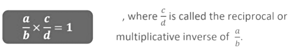 Rational Numbers Class 8 Notes Maths Chapter 1