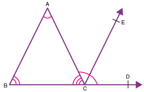 Exterior Angle Property of a Triangle Theorem