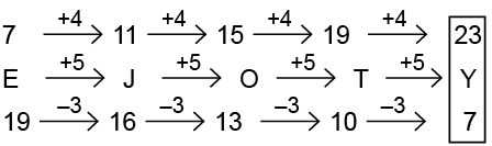 Maths Olympiad Model Test Paper -1 | Mathematics Olympiad for Class 9