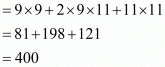 Exponents of Real Numbers- 2 RD Sharma Solutions | Mathematics (Maths) Class 9