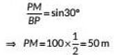 Class 10 Maths Chapter 9 Previous Year Questions - Some Application of Trigonometry