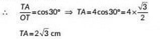 Class 10 Maths Previous Year Questions - Circles- 1