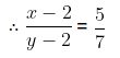Pair of Linear Equations in two Variables Class 10 Notes Maths Chapter 3