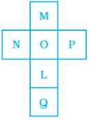 NCERT Exemplar Solutions: Visualising Solid Shapes | Mathematics (Maths) Class 8
