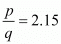Number System RD Sharma Solutions | Mathematics (Maths) Class 9