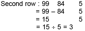 Mathematics Olympiad Model Test Papers - 1 | Mathematical Olympiad Class 8
