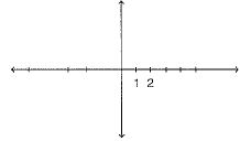 Class 9 Math: Sample Question Paper- 4 (With Solutions)
