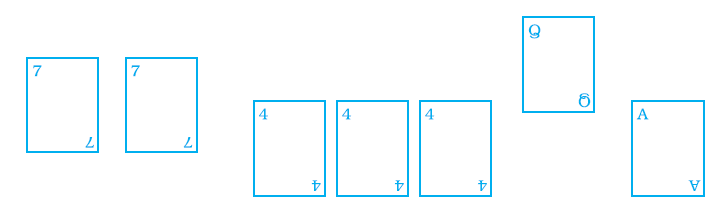 NCERT Exemplar Solutions: Data Handling | Mathematics (Maths) Class 8