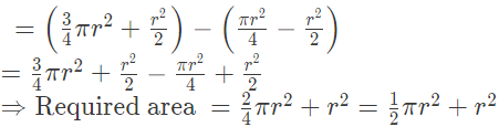 NCERT Exemplar: Areas Related to Circles - 2 - Class 10