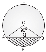 Class 10 Maths Chapter 11 Previous Year Questions - Areas Related to Circles