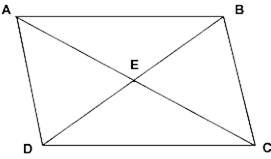 RS Aggarwal Solutions: Coordinate Geometry- 2 - Class 10