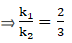 RS Aggarwal Solutions: Coordinate Geometry- 2 - Class 10