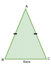 Properties of Triangles | Mathematics (Maths) Class 9