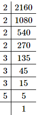 Exponents of Real Numbers- 2 RD Sharma Solutions | Mathematics (Maths) Class 9