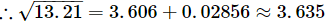 Exercise 3.9 - Squares And Square Roots RD Sharma Solutions | Mathematics (Maths) Class 8