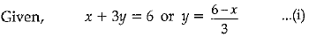 Class 10 Mathematics: CBSE Sample Question Paper (2019-20) - 9 | Mathematics (Maths) Class 10
