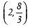 Class 9 Maths Chapter 4 Previous Year Questions - Linear Equations in Two Variables
