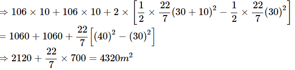 Class 10 Maths Chapter 11 Important Question Answers - Areas Related to Circles