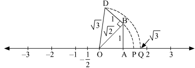 RS Aggarwal Solutions: Number System- 2 | Mathematics (Maths) Class 9