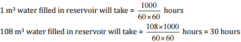 NCERT Solutions (Ex - 11.3, 11.4) - Mensuration