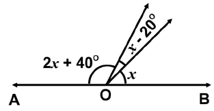 Maths Olympiad Model Test Paper -3 | Mathematics Olympiad for Class 9