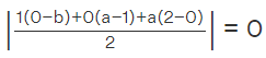 NCERT Exemplar: Coordinate Geometry - 1 | Mathematics (Maths) Class 10