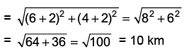 Mathematics Olympiad Previous Year Papers - 2 | Mathematical Olympiad Class 8