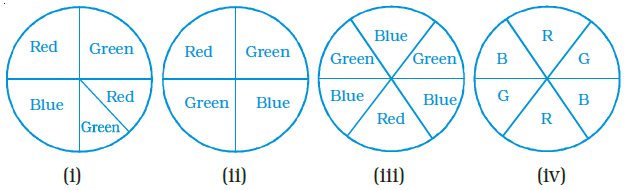 NCERT Exemplar Solutions: Data Handling | Mathematics (Maths) Class 8