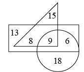 Maths Olympiad Previous Year Paper -1 | Olympiad Preparation for Class 10