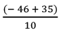 ML Aggarwal: Rational Numbers - 2