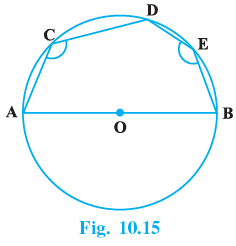 NCERT Exemplar Solutions: Circles | Mathematics (Maths) Class 9