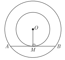 Class 10 Maths Chapter 10 Assertion and Reason Questions - Circles