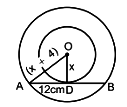 Case Based Questions: Circle | Mathematics (Maths) Class 10