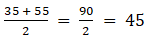 RS Aggarwal Solutions: Mean, Median, Mode of Grouped Data, Cumulative Frequency Graph and Ogive- 2 - Class 10