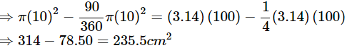 Class 10 Maths Chapter 11 Important Question Answers - Areas Related to Circles