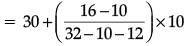 Class 10 Mathematics: CBSE Sample Question Paper (2020-21) (Standard) - 2 | Mathematics (Maths) Class 10