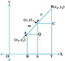 RS Aggarwal Solutions: Coordinate Geometry- 2 - Class 10
