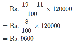 Worksheet Solutions: Pie Charts | Know Your Aptitude Class 6 To 8 - Class 8