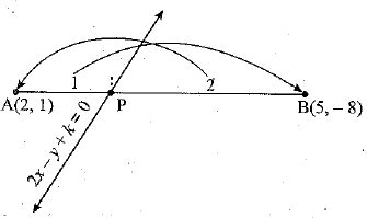 Class 10 Mathematics: CBSE Sample Question Paper (2019-20) - 5 | Mathematics (Maths) Class 10