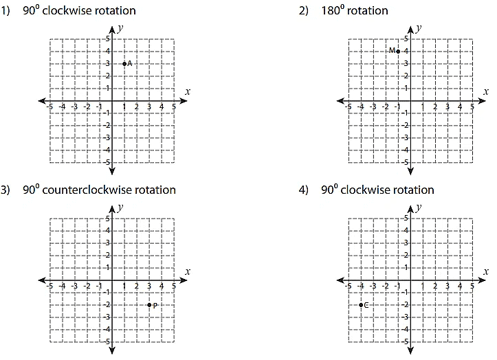 Worksheet Solutions: Rotation of Objects - 2 | Know Your Aptitude Class 6 To 8 - Class 8
