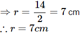 Class 10 Maths Chapter 11 Important Question Answers - Areas Related to Circles