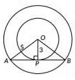Important Questions: Circles | Mathematics (Maths) Class 10