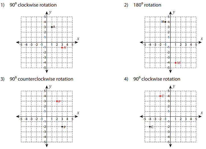 Worksheet Solutions: Rotation of Objects - 2 | Know Your Aptitude Class 6 To 8 - Class 8