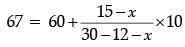 Class 10 Mathematics: CBSE (Official) Sample Question Paper with Solution (2020-21) (Standard) - 1 | Mathematics (Maths) Class 10