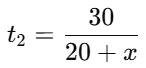 Important Questions: Quadratic Equations | Mathematics (Maths) Class 10